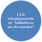 1.2.6 inbraak