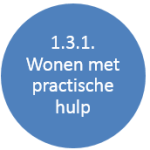 1.3.1 wonen met practische hulp