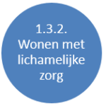 1.3.2 wonen met lichamelijke zorg