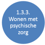 1.3.3 wonen met psygische zorg