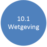 10.1.wetgeving