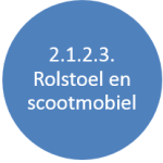 2.1.2.3 rolstoel