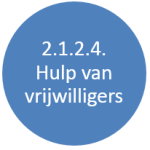 2.1.2.4 hulp van vrijwiliggers