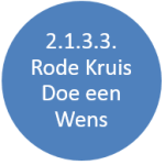 2.1.3.3 rode kruis