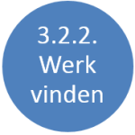 3.2.2 werk vinden