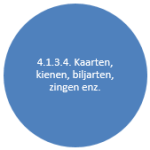 4.1.3.4 kaarten