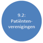 9.2.patientenverenigingen